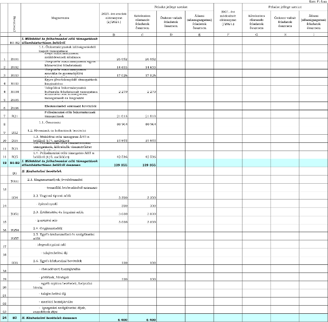 kép: /download/2625/resources/EJR_7352614-image1.png