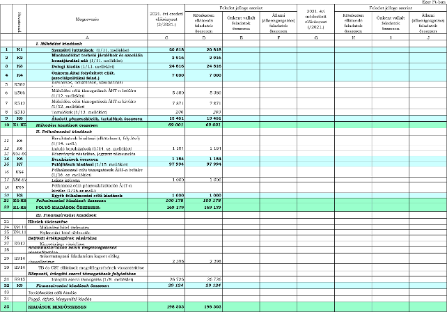 kép: /download/2625/resources/EJR_7352616-image3.png