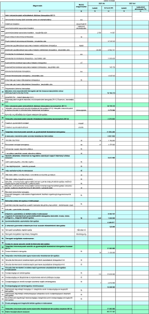 kép: /download/2730/resources/EJR_7264881-image1.png