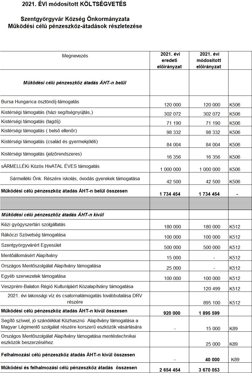 kép: /download/2963/resources/EJR_7837818-6.png