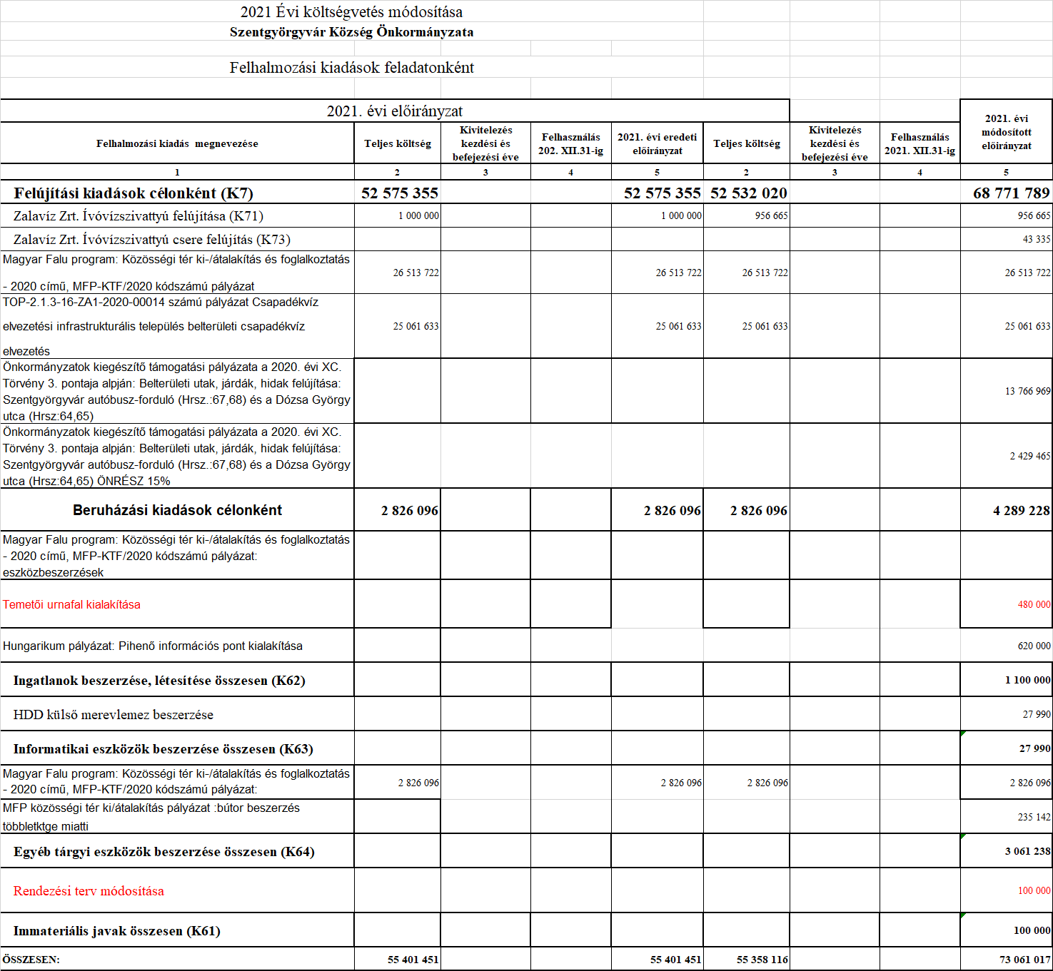 kép: /download/2963/resources/EJR_7837950-4.png