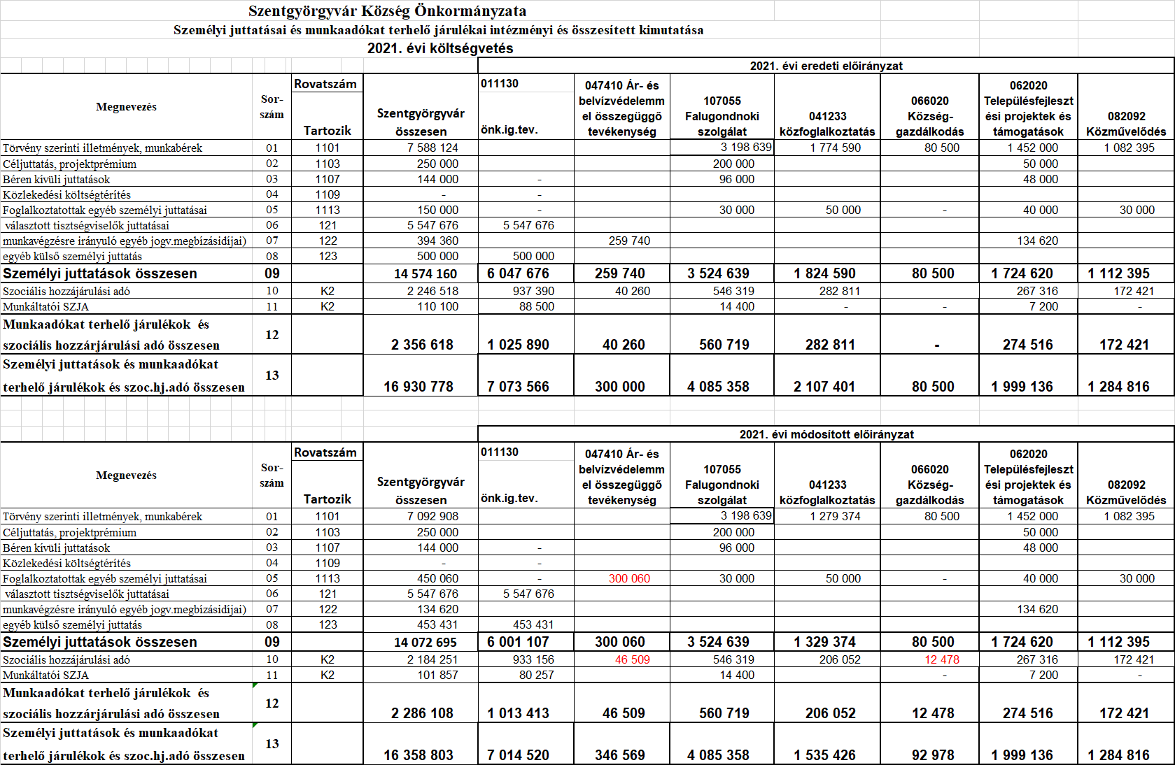 kép: /download/2963/resources/EJR_7841660-15.png