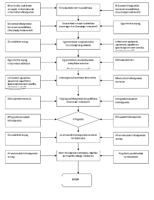 kép: /download/303/resources/EJR_3454999-image3.png