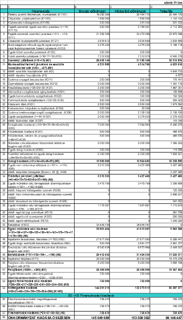 kép: /download/3161/resources/EJR_1279233-base64img.png