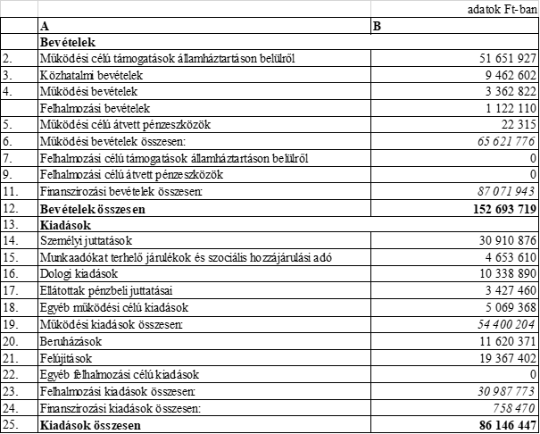 kép: /download/3161/resources/EJR_1279236-base64img.png