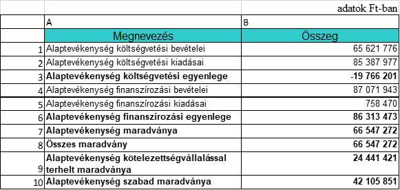 kép: /download/3161/resources/EJR_1279245-base64img.png