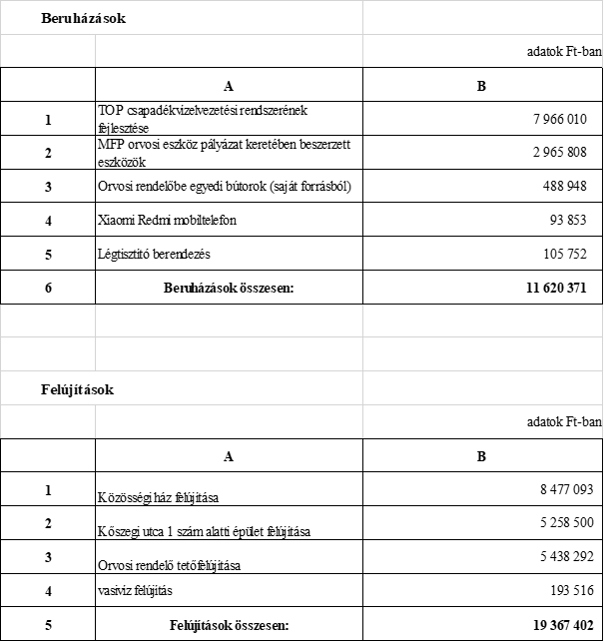 kép: /download/3161/resources/EJR_1280350-base64img.png