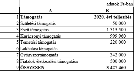 kép: /download/3161/resources/EJR_1281504-base64img.png