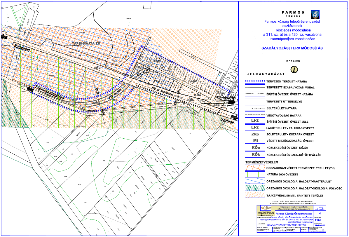 Szabályozási terv módosítás