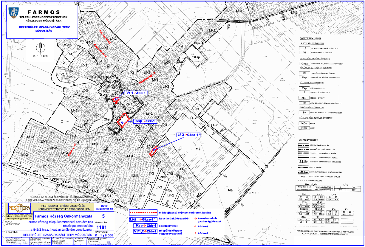 Belterületi szabályozási terv módosítás