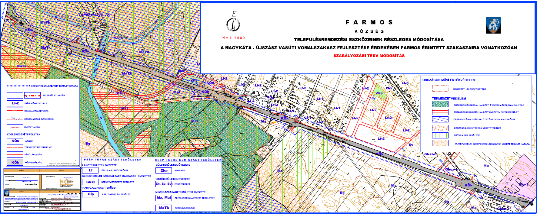 Szabályozási terv módosítása Nagykáta-Újszász vasútvonal vonatkozásában