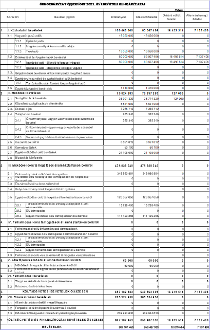 kép: /download/3321/resources/EJR_4950268-base64img.png