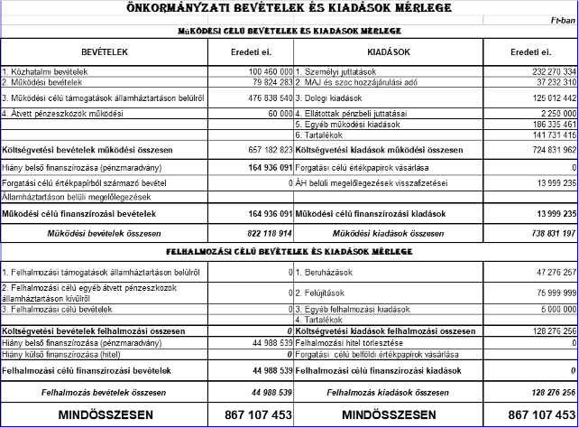 kép: /download/3321/resources/EJR_4950289-base64img.png