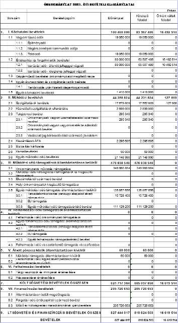 kép: /download/3321/resources/EJR_4950299-base64img.png