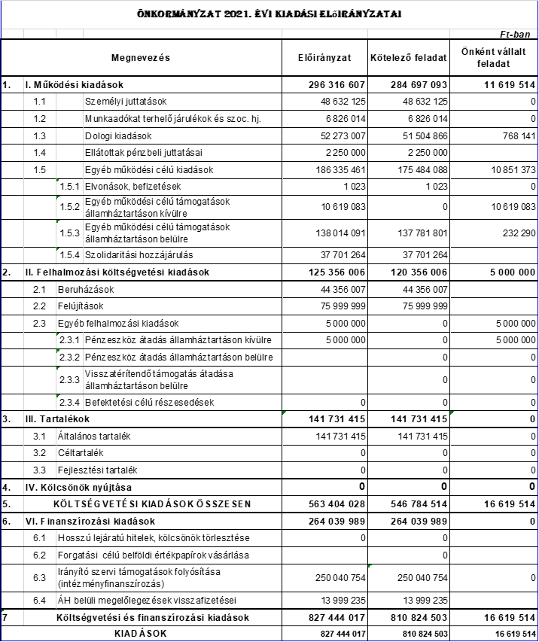 kép: /download/3321/resources/EJR_4951608-base64img.png