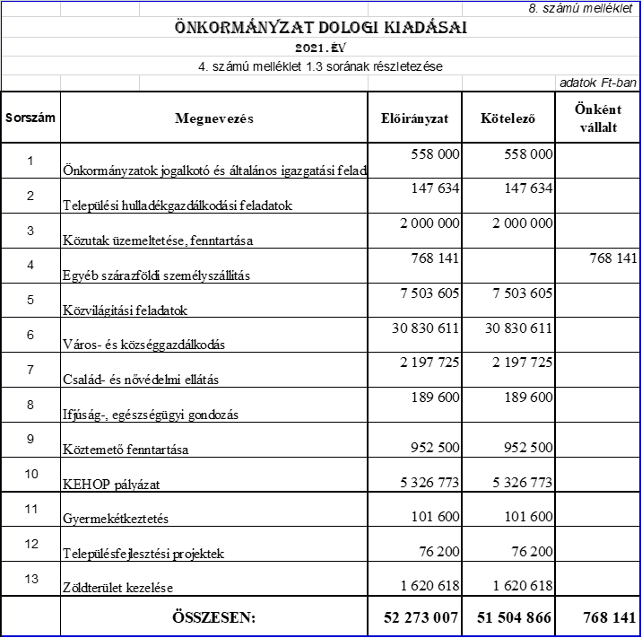 kép: /download/3321/resources/EJR_5796279-base64img.png