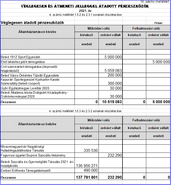 kép: /download/3321/resources/EJR_5796283-base64img.png