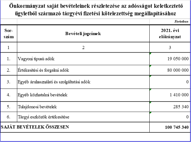 kép: /download/3321/resources/EJR_5796287-base64img.png