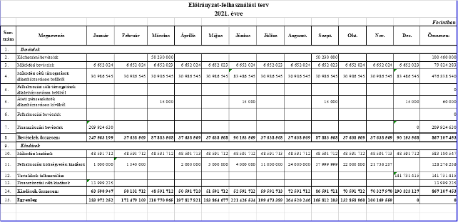 kép: /download/3321/resources/EJR_5796289-base64img.png