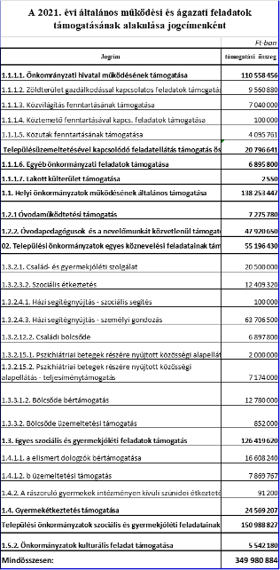 kép: /download/3321/resources/EJR_5796290-base64img.png
