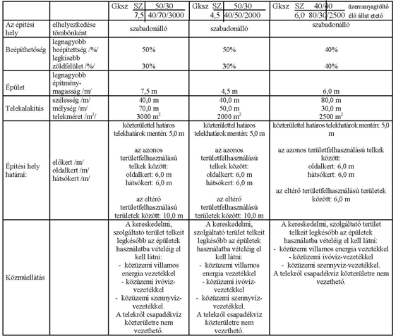 kép: /download/3322/resources/EJR_6788250-image1.png