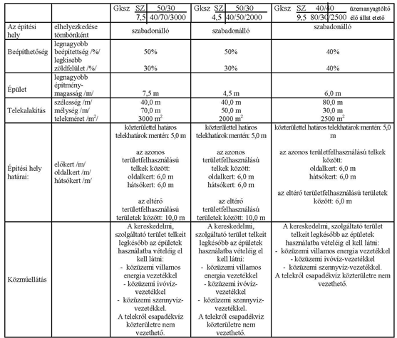 kép: /download/3322/resources/EJR_6793007-image1.png