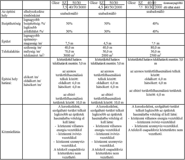 kép: /download/3322/resources/EJR_6793009-image3.png