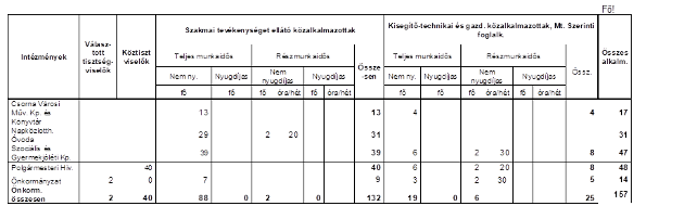 kép: /download/3336/resources/EJR_3576960-base64img.png