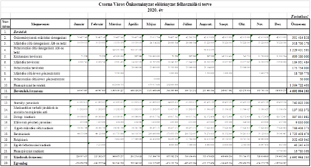 kép: /download/3336/resources/EJR_3757330-base64img.png