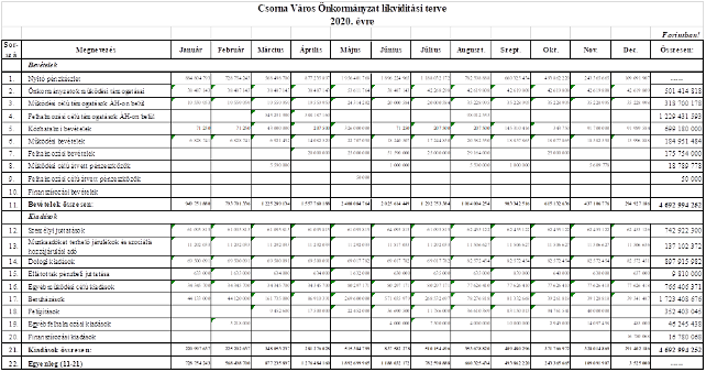 kép: /download/3336/resources/EJR_3760054-base64img.png