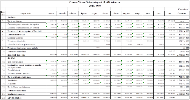 kép: /download/3336/resources/EJR_3828701-base64img.png