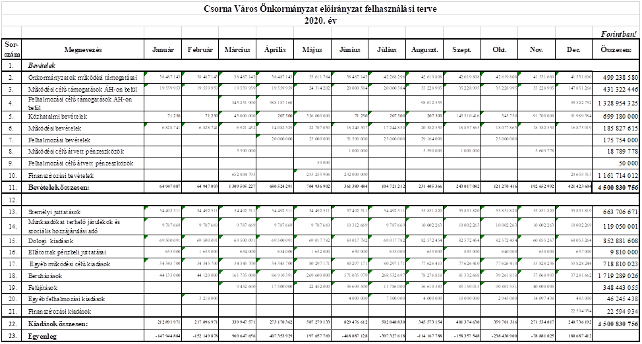 kép: /download/3336/resources/EJR_3871903-base64img.png