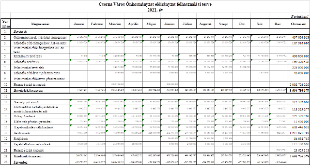 kép: /download/3336/resources/EJR_3959465-base64img.png