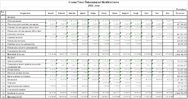 kép: /download/3336/resources/EJR_3959475-base64img.png