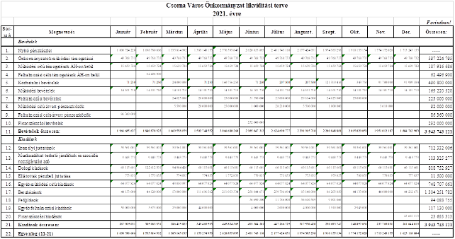 kép: /download/3336/resources/EJR_4211580-base64img.png