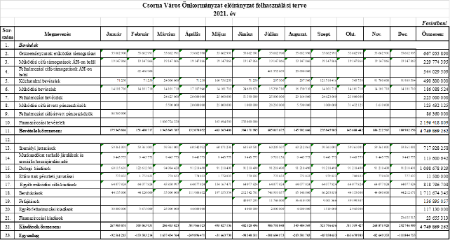 kép: /download/3336/resources/EJR_9251418-base64img.png