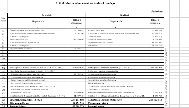 kép: /download/3379/resources/EJR_3611926-base64img.png