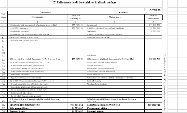 kép: /download/3379/resources/EJR_3611931-base64img.png