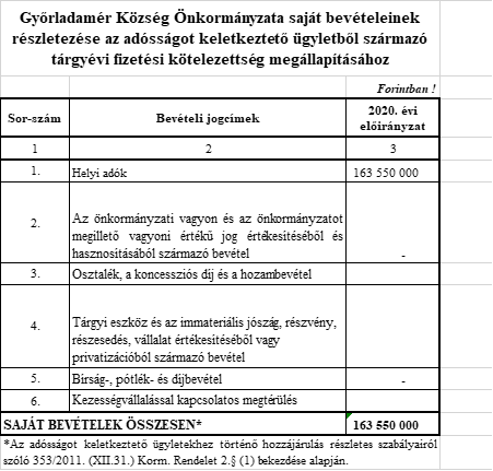 kép: /download/3379/resources/EJR_3611939-base64img.png