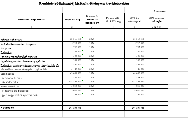 kép: /download/3379/resources/EJR_3611949-base64img.png