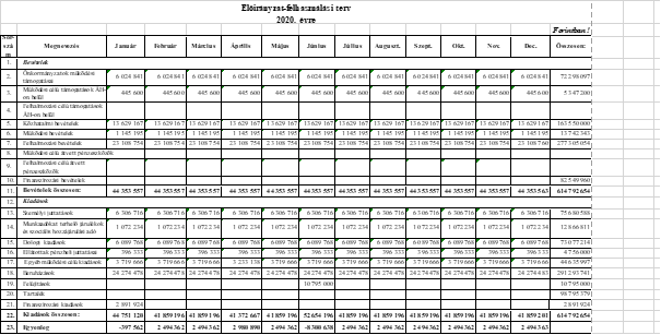 kép: /download/3379/resources/EJR_3614006-base64img.png