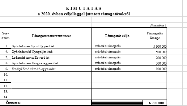 kép: /download/3379/resources/EJR_3614012-base64img.png