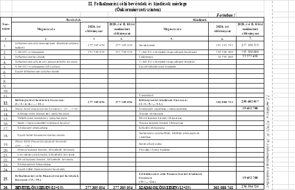 kép: /download/3379/resources/EJR_3630265-base64img.png