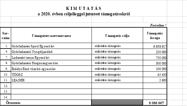 kép: /download/3379/resources/EJR_3630970-base64img.png