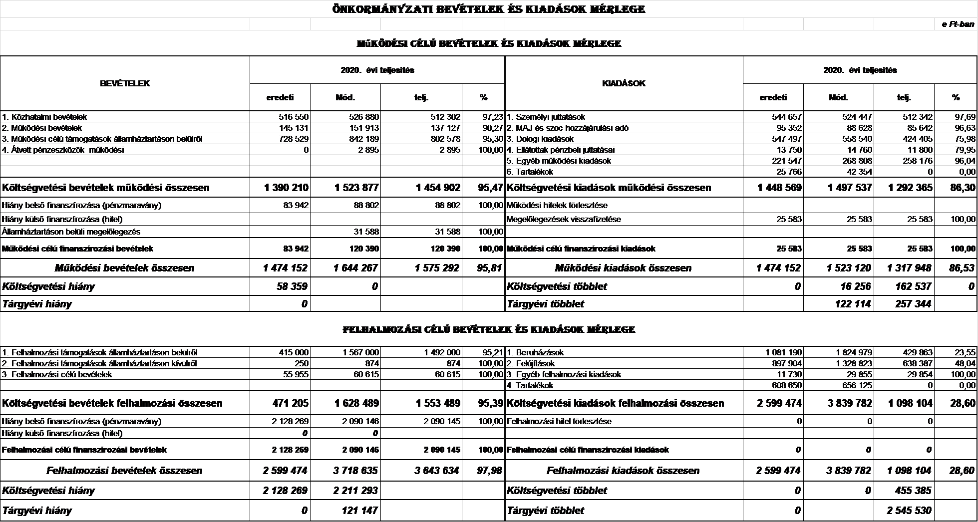 kép: /download/3406/resources/EJR_1050387-2.mell_klet.png