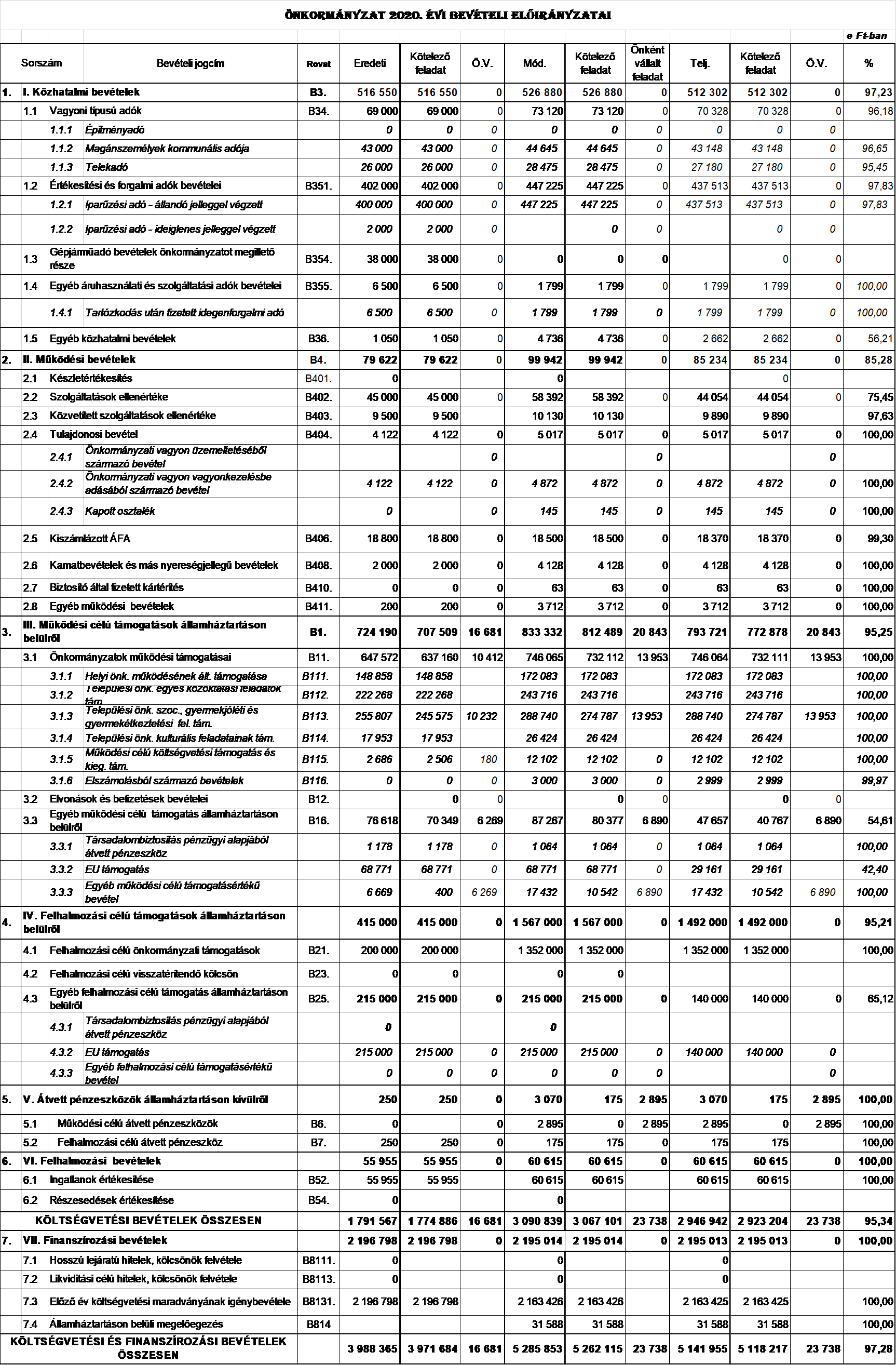 kép: /download/3406/resources/EJR_1050389-3.m.png