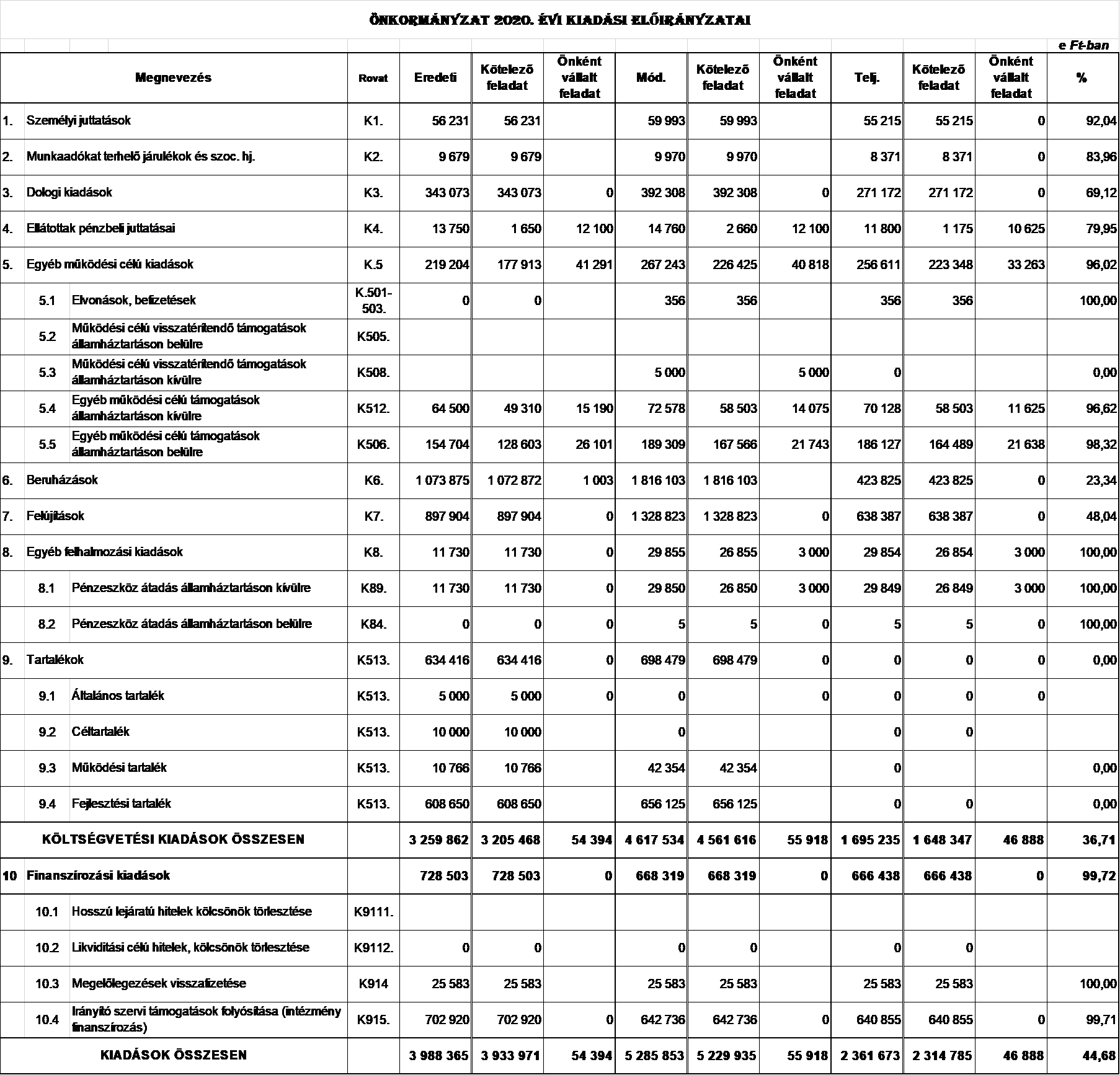 kép: /download/3406/resources/EJR_1050394-4.m.png