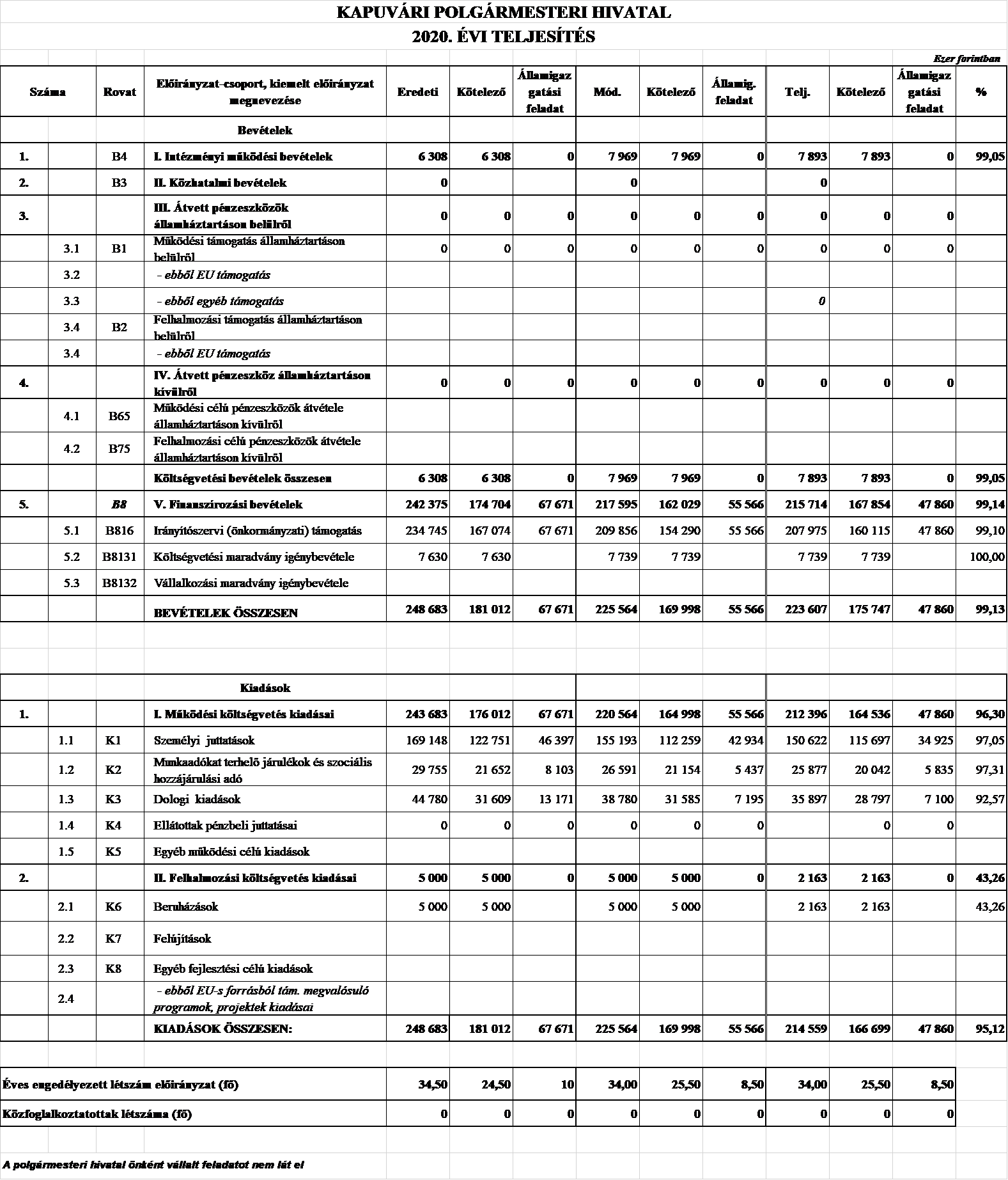 kép: /download/3406/resources/EJR_1050396-5.1.m.png