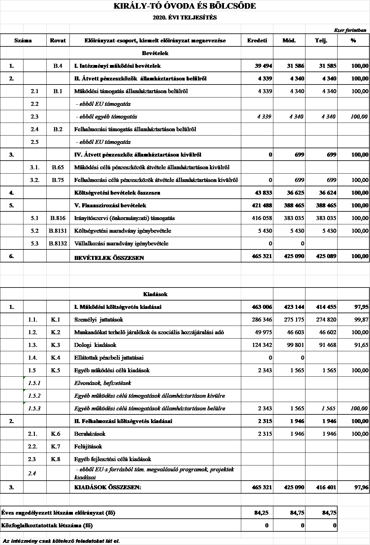 kép: /download/3406/resources/EJR_1050851-5.2.m.png