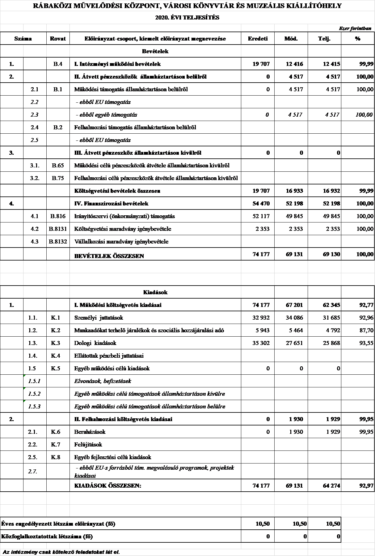 kép: /download/3406/resources/EJR_1050853-5.3.m.png